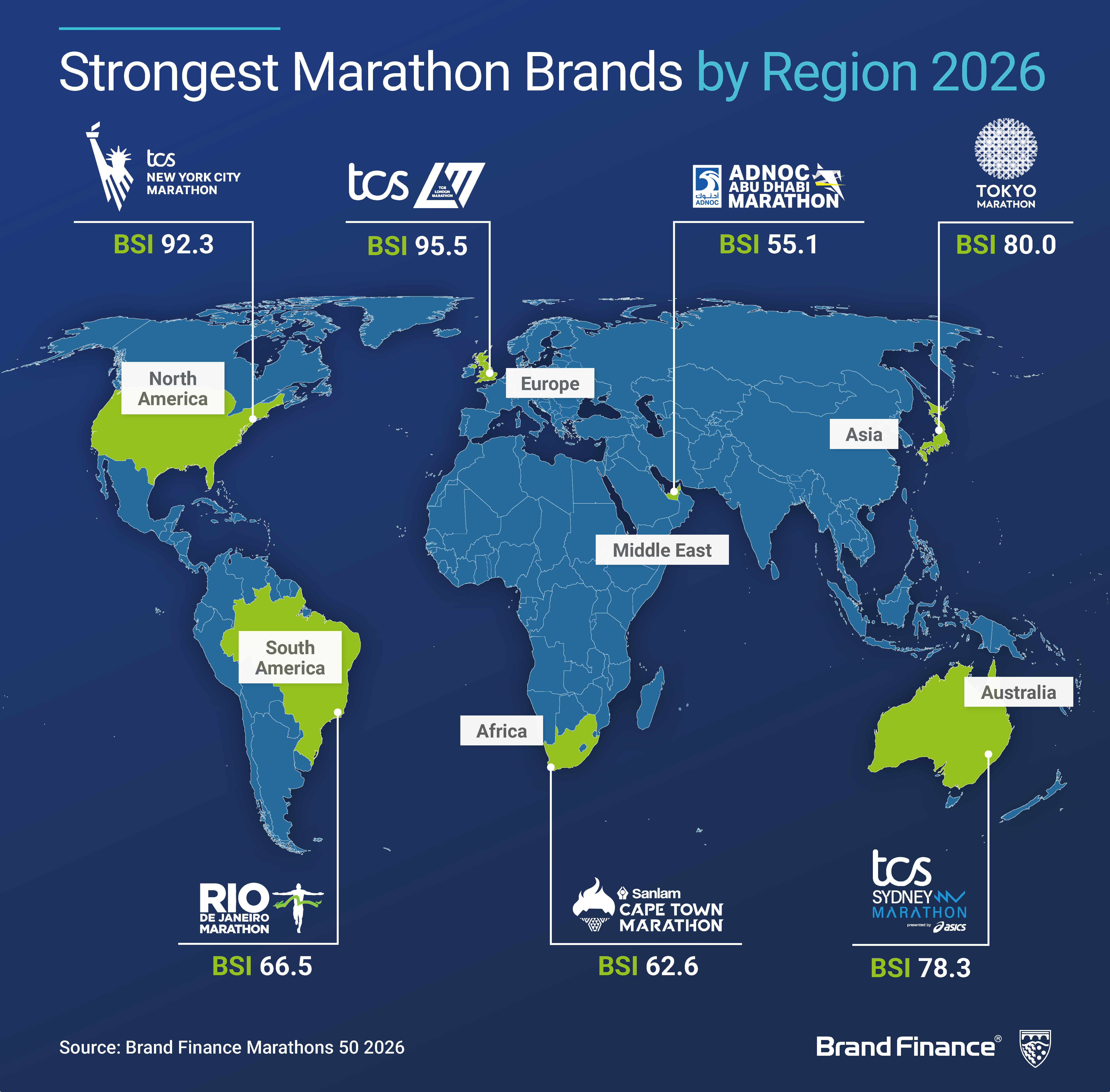 locations of marathons