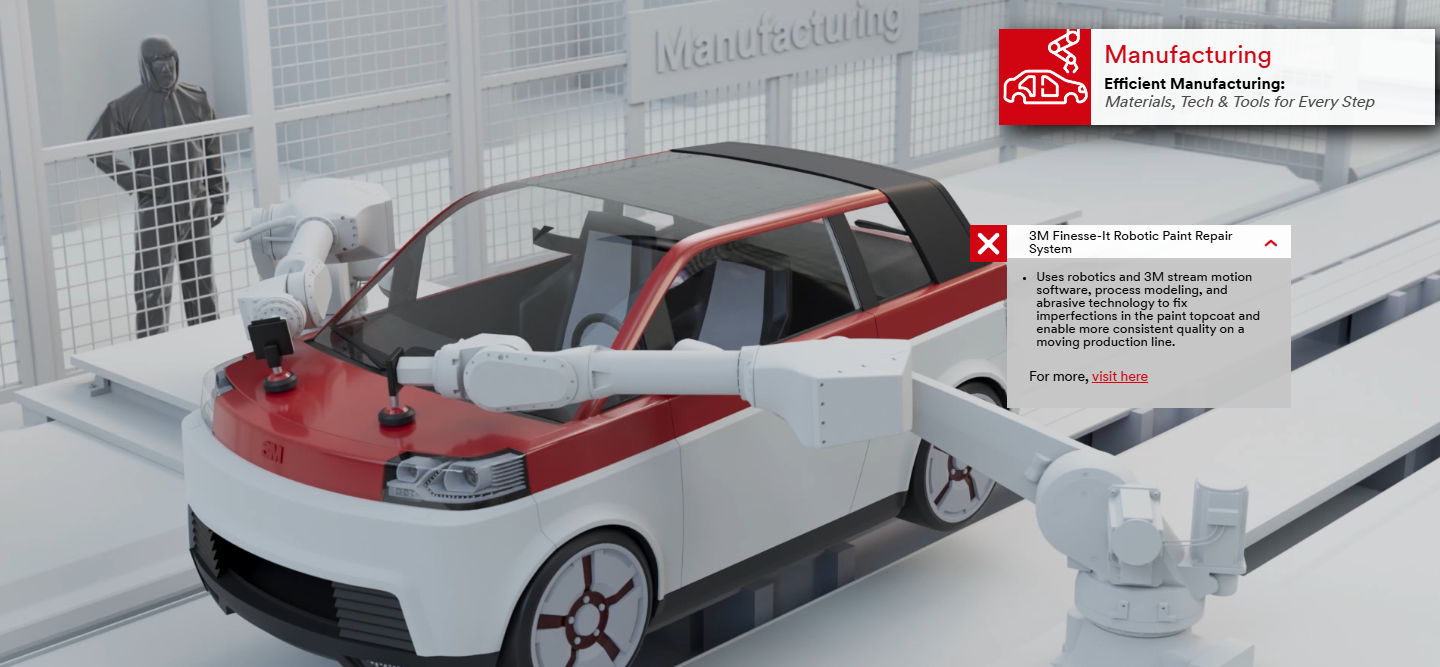 Graphic showing 3М Finesse-It Robotic Paint Repair System