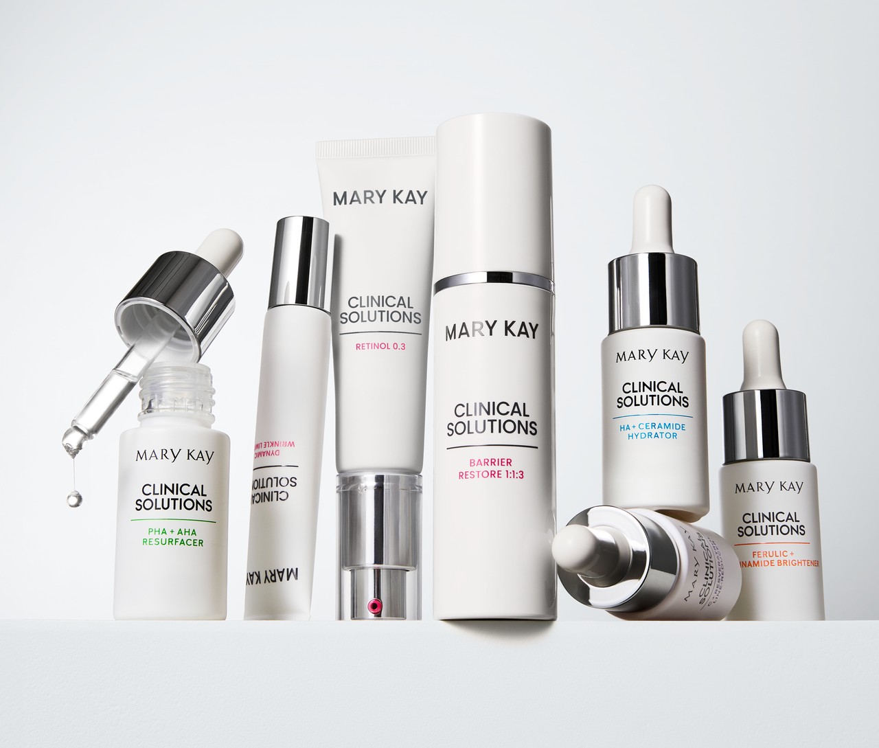 The Mary Kay Clinical Solutions® skincare line