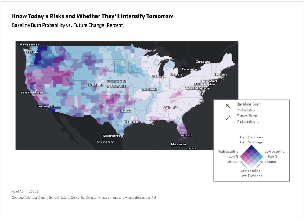 Know Today's Risks and Whether They'll Intensify Tomorrow