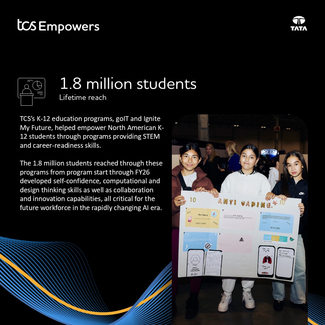 1.8 million students - Lifetime reach