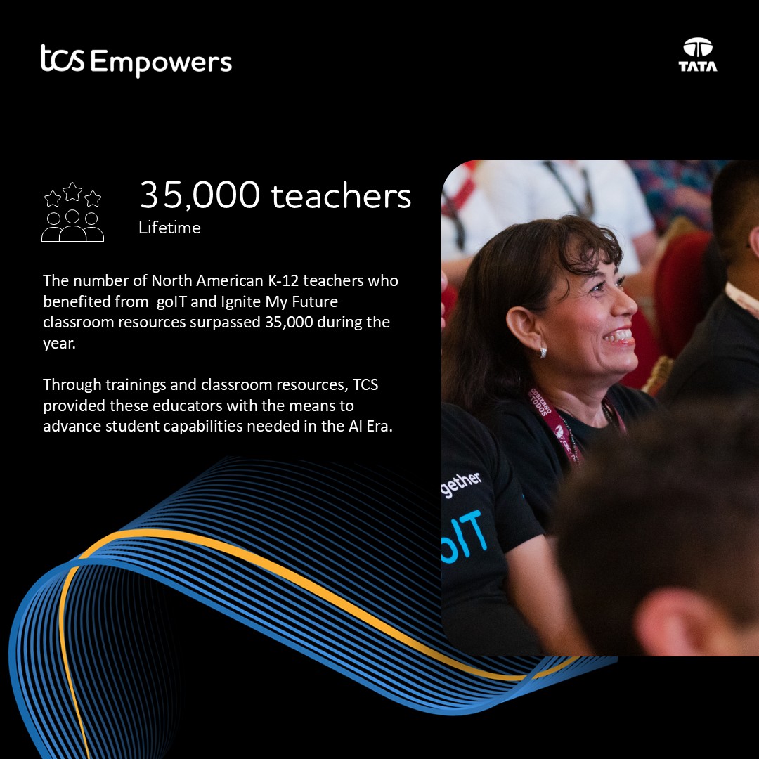 35,000 teachers - Lifetime