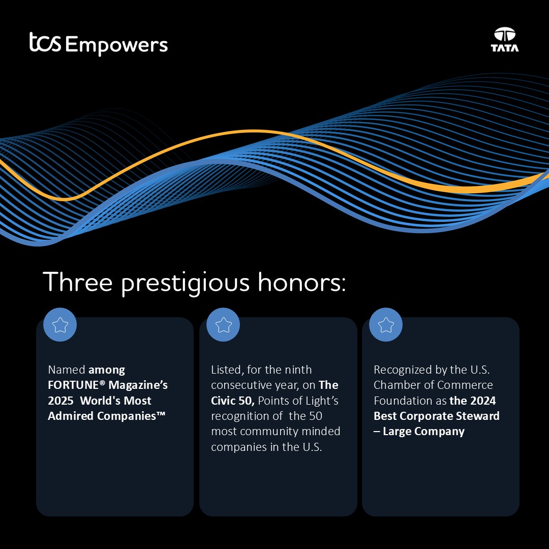 Three prestigious honors
