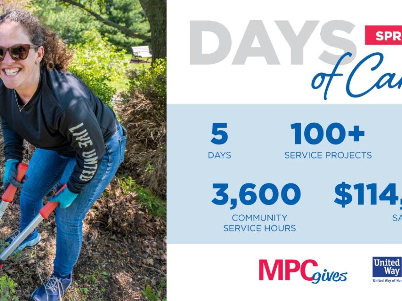 Image of volunteer alongside infographic about Days of Caring Program's impact