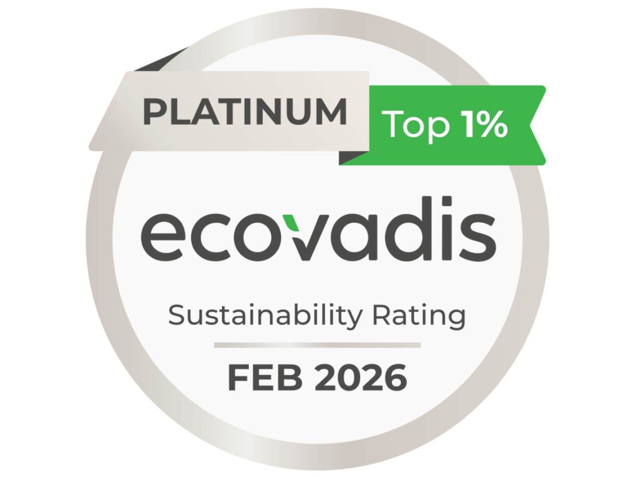 ecovadis platinum award for Sappi North America 2026