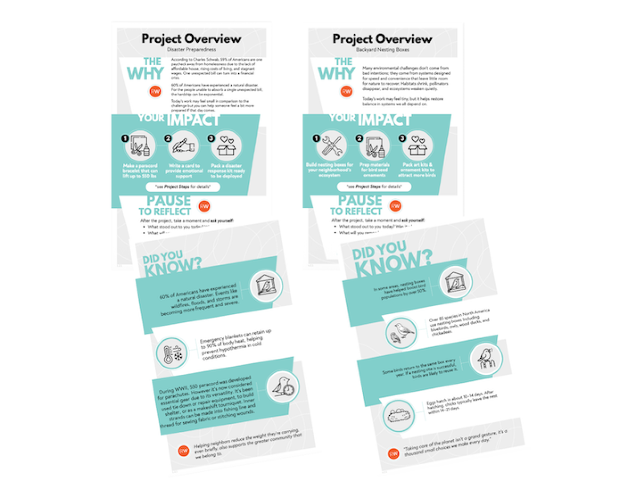 Give To Get Purpose Pack Project Overview