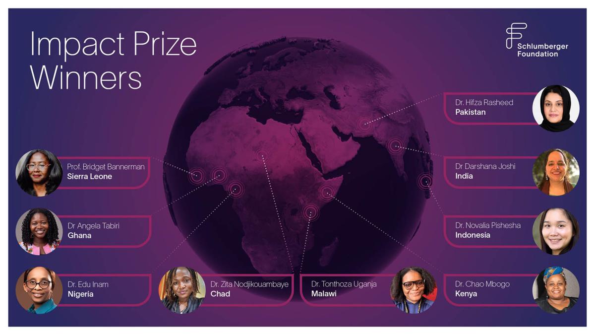 Impact Prize Winners