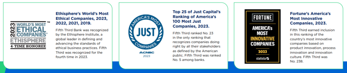 Graphic of three different earned recognitions