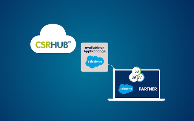 CSRHub ESG Ratings Available on Salesforce