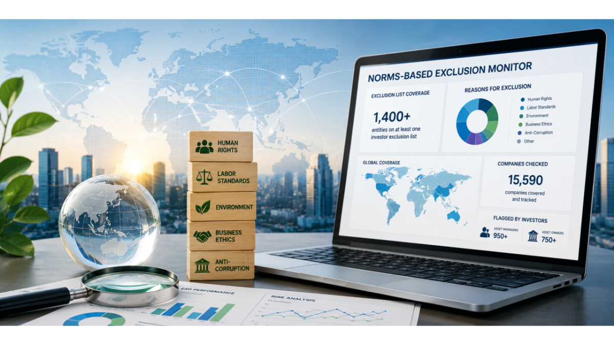 Corporate ESG compliance and norms monitoring illustration featuring a global dashboard, exclusion monitor metrics, world map, and risk analysis tools. The image highlights norms-based exclusion data, investor screening, ethics monitoring, and ESG benchmarking for companies worldwide.