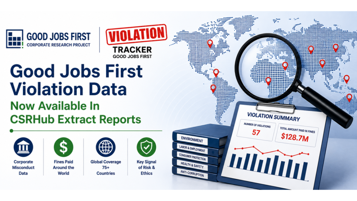 Good Jobs First Violation Data announcement graphic showing a clean corporate layout with a world map background, magnifying glass, and bar chart. Headline reads “Good Jobs First Violation Data Now Available in CSRHub Extract Reports.” Visual elements include icons for corporate misconduct data, fines, global coverage, and risk signals, alongside a sample violation summary chart displaying number of violations and total fines.