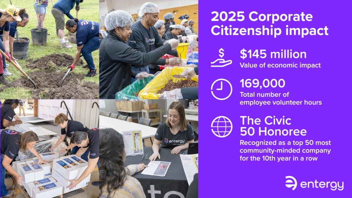 2025 Corporate Citizenship Impact