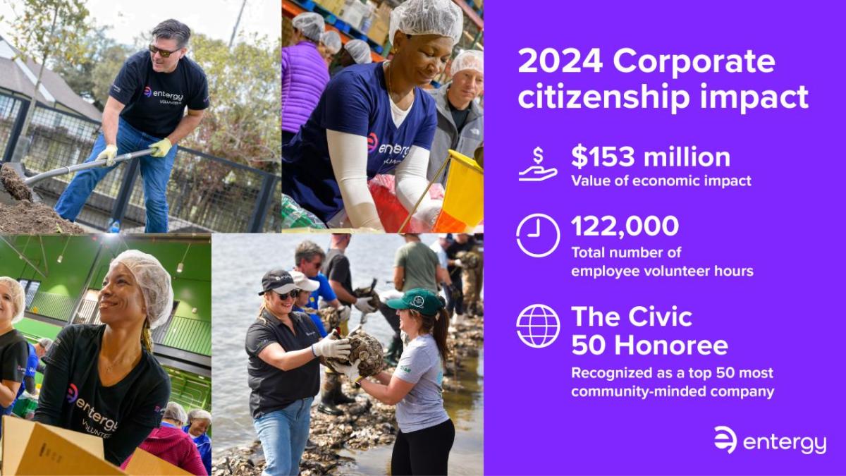 2024 Corporate Citizenship Impact