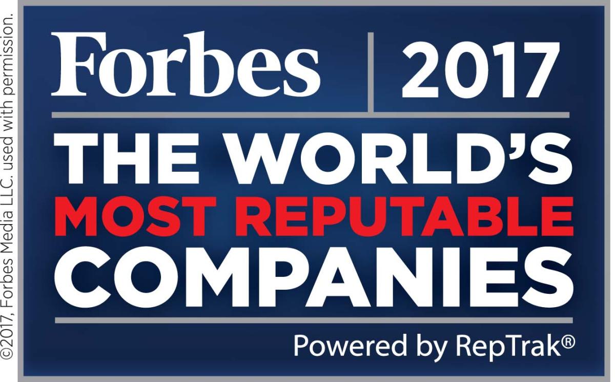 Forbes
