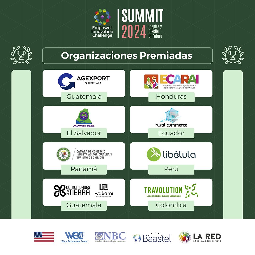 WEC EIC 2nd Summit Winners