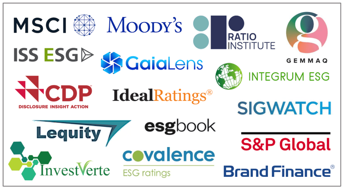 CSRHub's Data Partners