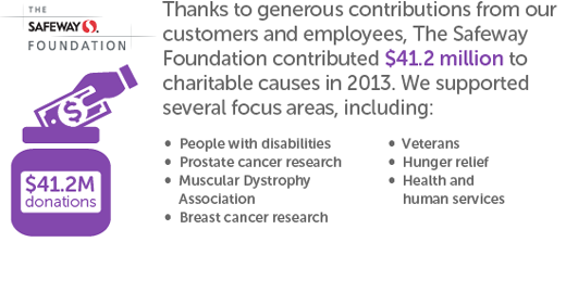 Safeway Foundation.