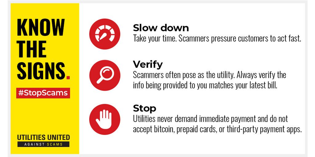 Infographic of "Know the Signs"