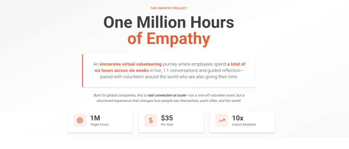 "One Million Hours of Empathy"