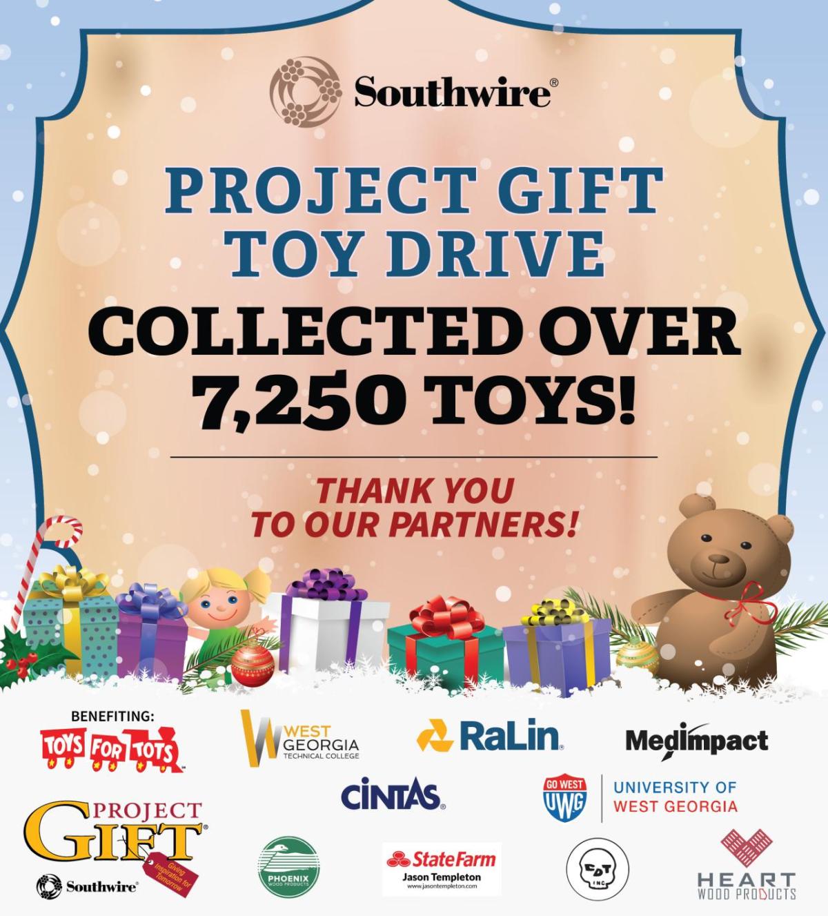 Photo with headline: Project Gift toy drive collected over 7,250 toys