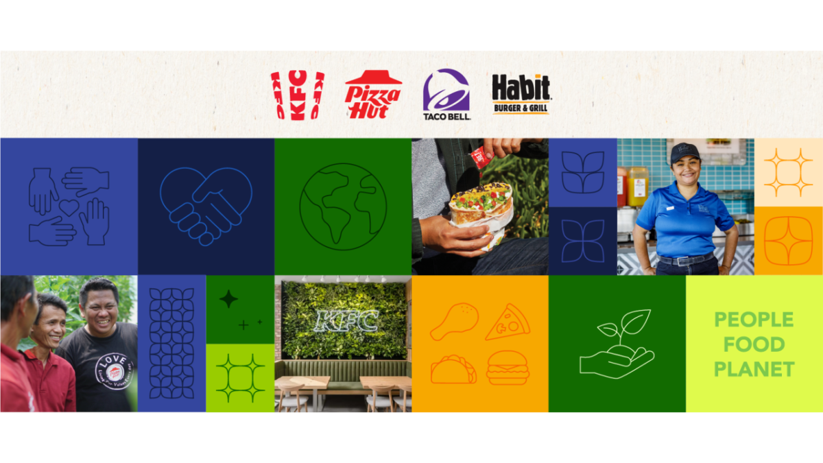 2025 Global Citizenship & Sustainability Report