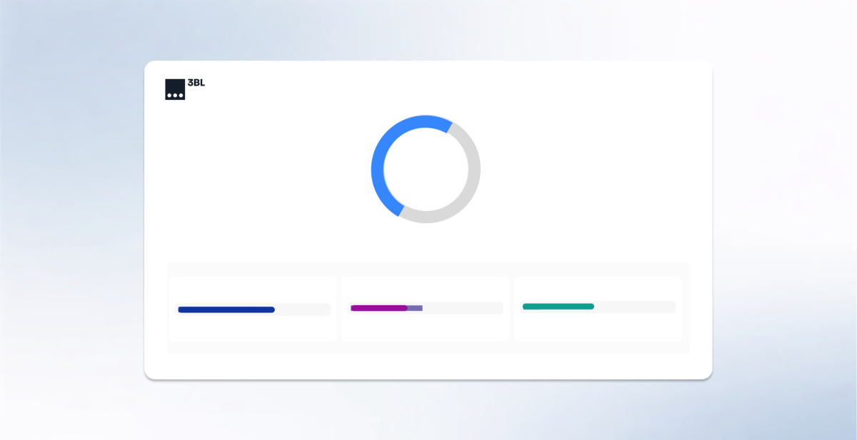 snapshot of 3BL's ai visibility tool