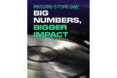 DP World Graphic with text display that reads "Record Store Day, Big Numbers. Bigger Impact"