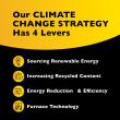 The Four Levers of O-I Climate Strategy