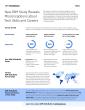 New IBM Study Reveals Misconceptions about Tech Skills and Careers Infographic
