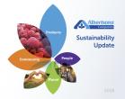 Sustainability Update.