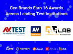 Testing institutions