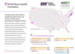 Bristol Myers Squibb demographics map