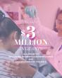 "Nearly $3 million in grants in support of advancing cancer research and ending domestic violence"