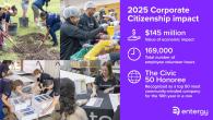 2025 Corporate Citizenship Impact