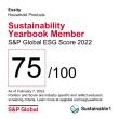 Essity Sustainability Yearbook Member. S&P Global ESG Score 2022.