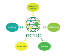 What GCTLC looks like broken down into its components; resource sharing, mentoring, networking, learning, and collaborating