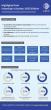 Highlights from Chief Executives for Corporate Purpose® (CECP) Investing in Society report 