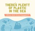 Plastic sea waste graphic