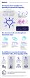 Medtronic longevity study