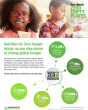 "Nutrition for Zero Hunger brings us one step closer to ending global hunger Herbalife Nutrition, in partnership with the Herbalife Nutrition Foundation, is committed to bringing hunger to zero. Through our Nutrition for Zero Hunger* initiative, we are working with leading nonprofit partners worldwide to provide food, nutrition, and critical resources to communities in need. Together we can take hunger to zero." Infographic