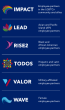 List of six PBRG groups and their logos: "Impact, LEAD, Rise2, Todos, Valor, Wave"