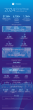 Infographic of the record year in 2024
