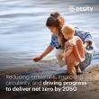 Reducing emissions, improving circularity and driving progress to deliver net zero by 2025.
