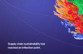 Supply chain Sustainability has reached an infection point.