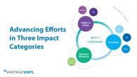 Advancing efforts in three impact categories