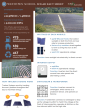 Westtown Solar Fact Sheet