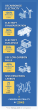 Electricy infographic