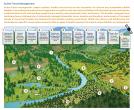 Info graphic "Active Forest Management" with 11 points and brief descriptions matched to locations on a drawn map of a forested area with waterway.
