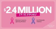 On a pink background "$2.4 million in support"
