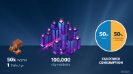 infographic